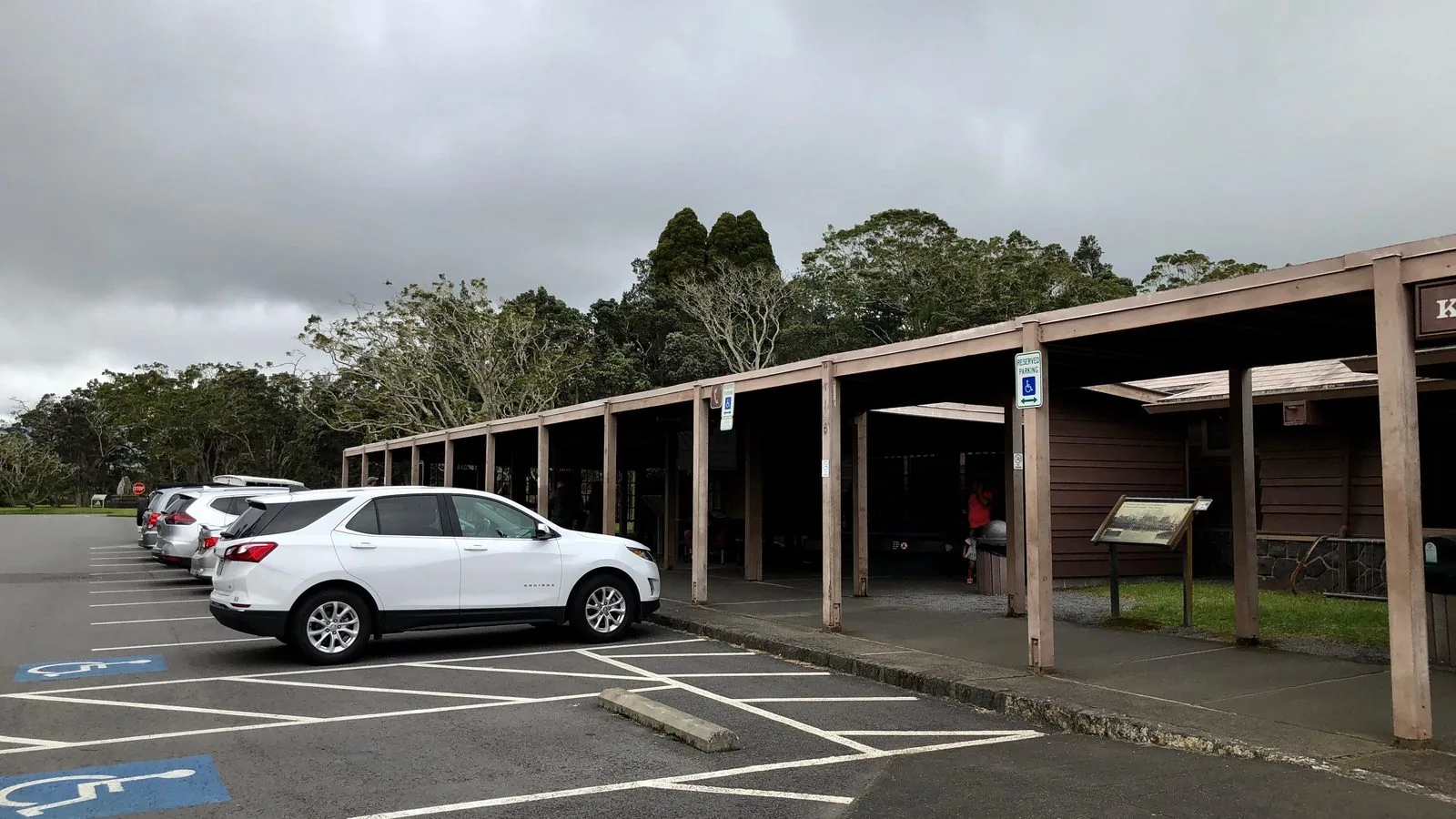 Car Parks by Nationwide Driveways